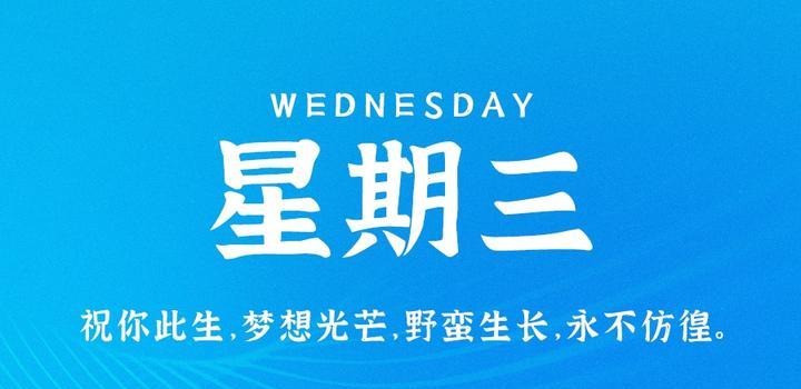 10月4日，星期三，在这里每天60秒读懂世界！-微扣网络工作室
